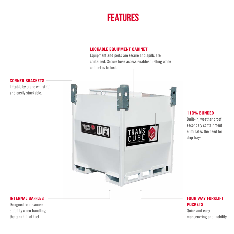 Maxflow Power Products - TransCube Contract 2000L Fuel Tank | Maxflow ...